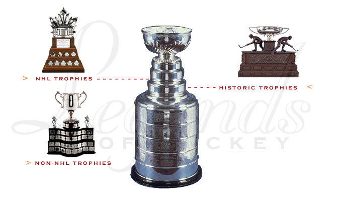 View our collection of trophies from the NHL and elsewhere